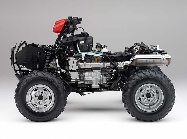 Test: 2012 Honda Foreman 500 - Dirt Wheels Magazine